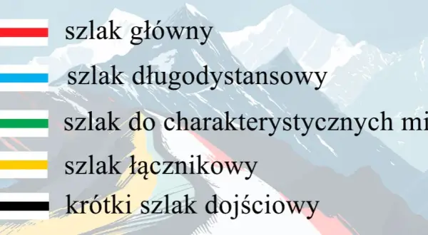 Kolor szlaku w górach a trudność? Rozwiej mity i planuj bezpiecznie