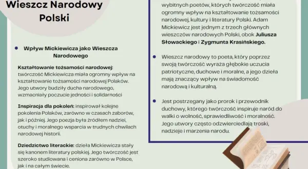Ilustracja przedstawia otwartą książkę z tekstem i rysunkami, symbolizującą twórczość Adama Mickiewicza.