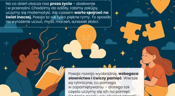 Chłopiec czyta książkę, z której emanuje światło. Wiersze o poezji rozwijają wyobraźnię i wzbogacają słownictwo.