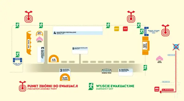 Mapa terenu festiwalu z zaznaczonymi scenami, miasteczkami, punktami wejścia/wyjścia i punktem zbiórki do ewakuacji. W razie potrzeby opener ewakuacja jest jasno oznaczona.