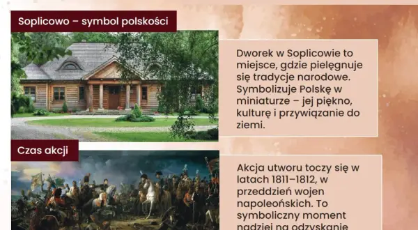 Drewniany dworek i scena batalistyczna z epoki napoleońskiej.