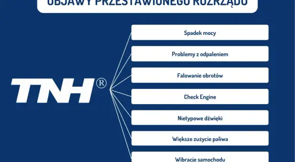 Objawy przestawionego rozrządu w dieslu: spadek mocy, problemy z odpaleniem, Check Engine, nietypowe dźwięki, większe zużycie paliwa, wibracje.