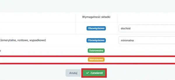Fundusz pracy do jakiego wieku - ważne informacje o składkach i zwolnieniach