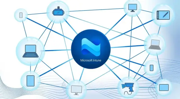 Microsoft Intune łączy urządzenia: laptopy, tablety, telefony, gogle VR i inne, tworząc sieć zarządzania.