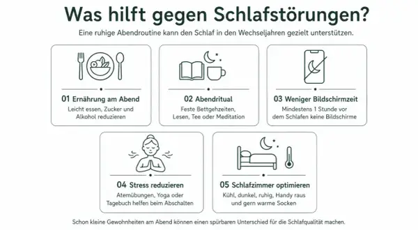 Tipps gegen Schlafprobleme in den Wechseljahren: Abendroutine mit leichter Ernährung, Ritualen, weniger Bildschirmzeit, Stressreduktion & optimiertem Schlafzimmer.