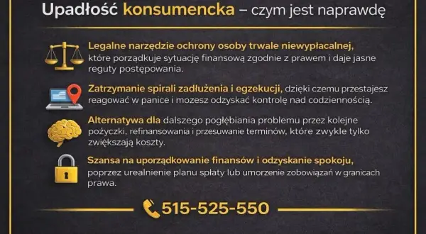 Oddłużenie? Twoje obowiązki po upadłości konsumenckiej uniknij pułapek