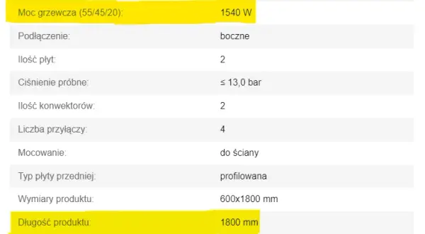 Jak sprawdzić moc grzejnika, aby uniknąć zimnych pomieszczeń?