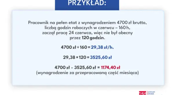 Uzupełnianie wynagrodzenia w chorobie: jak poprawnie obliczyć pensję?