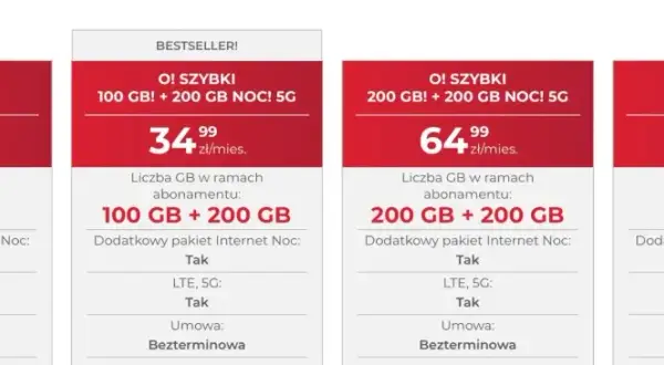 Jaki internet mobilny na kartę wybrać, aby zaoszczędzić i być zadowolonym?