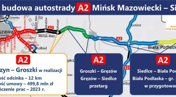 Kiedy autostrada do Siedlec? Aktualny status budowy i przyszłe plany.