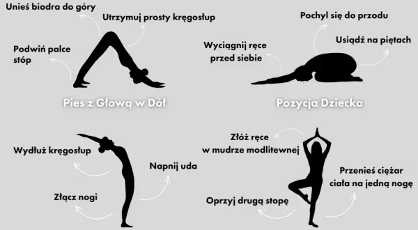 Jak uprawiać jogę: proste kroki dla początkujących, unikaj błędów
