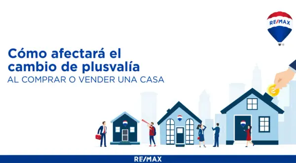 Ilustración de casas y personas, con un globo aerostático RE/MAX y una mano depositando una moneda. Ayuda a calcular plusvalía al comprar o vender.