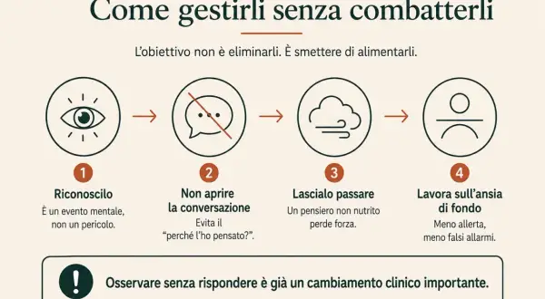 Gestire cosa sono i pensieri intrusivi: riconoscerli, non alimentali, lasciarli passare e lavorare sull'ansia. Osservare senza rispondere è già un cambiamento.