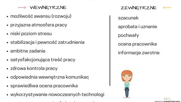 Gdzie szukać motywacji? Praktyczny przewodnik po źródłach inspiracji