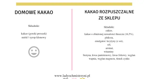 Kakao dla rocznego dziecka: Kiedy podać i jak to zrobić bezpiecznie?