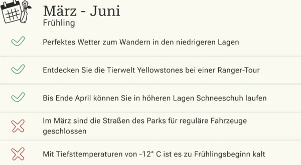 Frühling im Yellowstone Nationalpark: Wandern, Tierwelt entdecken, Schneeschuhwandern möglich. Straßen im März gesperrt, kalt.