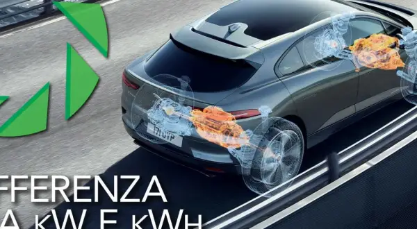 Dettaglio del motore elettrico di un'auto, con elementi grafici verdi e testo che parla di kW e kWh.