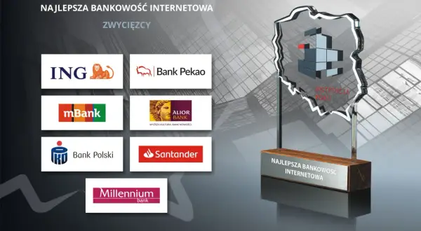 Trofeum "Najlepsza Bankowość Internetowa" dla banku, który jest najbezpieczniejszy w Polsce. Wyróżnione loga banków: ING, Pekao, mBank, Alior, Bank Polski, Santander, Millennium.
