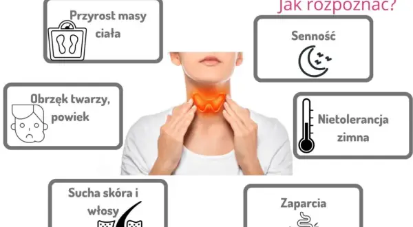 Czy od leków na tarczycę się tyje? Odkryj prawdę o wadze