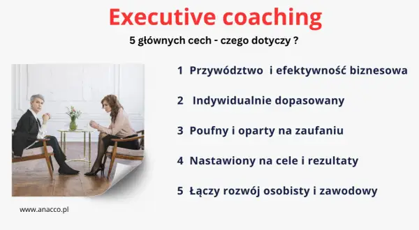 Dwie kobiety rozmawiają podczas sesji executive coaching. Temat to 5 cech coachingu biznesu.
