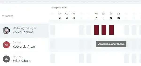 Ile zus płaci za zwolnienie lekarskie po ustaniu zatrudnienia? Sprawdź szczegóły.