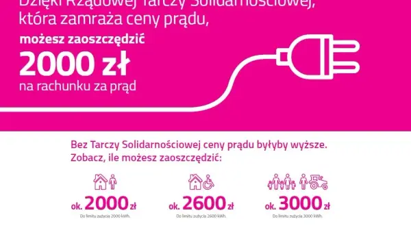 Koszt kWh Tauron: Będzie najtaniej dla Twojego domu? Analiza