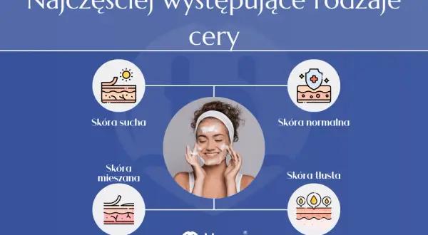 Rozpoznaj typ cery: Domowe testy i sekrety skutecznej pielęgnacji