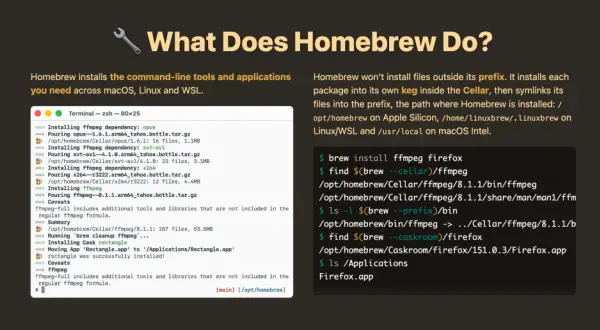 Exemple de l'utilisation de `brew install` sur Mac pour installer ffmpeg et firefox, montrant le processus et les fichiers installés.