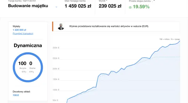 Gdzie założyć portfel inwestycyjny? Porównanie i wybór brokera