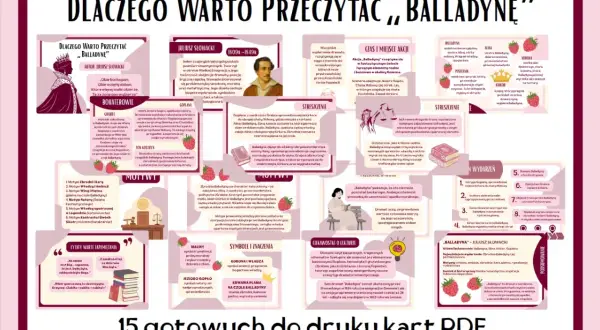 Balladyna: miejsce akcji to fantastyczne okolice Gniezna, łączące świat realny i baśniowy. Krwawa plama na czole Balladyny symbolizuje zbrodnię.