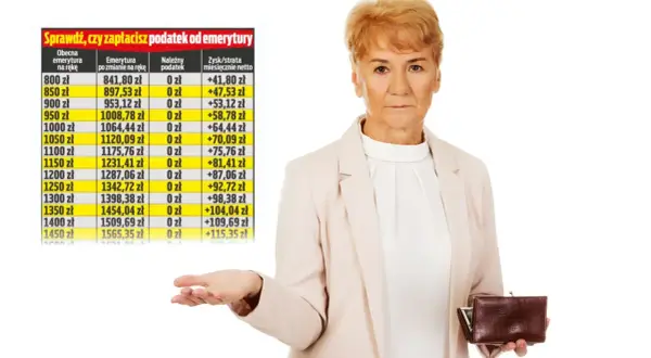 Starsza kobieta z portfelem w dłoni i tabelą, która pokazuje, czy od emerytury pobierana jest składka zdrowotna.