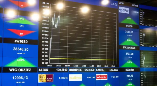 Ekran giełdowy z wykresem WIG, notowaniami spółek i wskaźnikami. Widoczny jest auto partner notowania, np. Alior Bank.