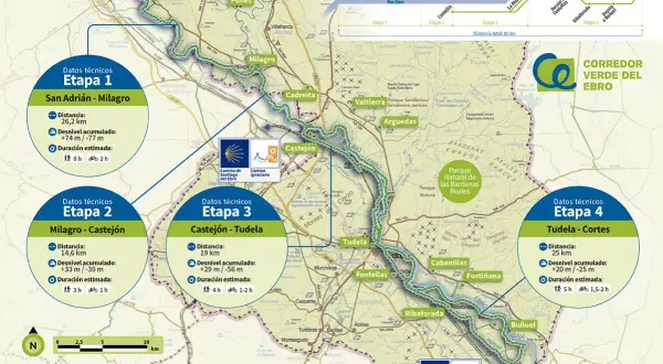 Mapa de las vías verdes de Navarra, detallando etapas del Camino del Ebro y del Camino Ignaciano, con información de distancia y desnivel.