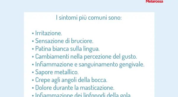 Elenco dei sintomi del mughetto: irritazione, bruciore, patina bianca sulla lingua, alterazioni del gusto, infiammazione gengivale, sapore metallico, crepe agli angoli della bocca, dolore alla masticazione, infiammazione linfonodi, alito cattivo.