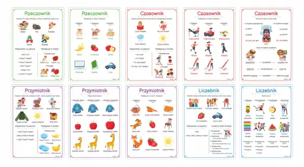 Ilustracje przedstawiające części mowy: rzeczownik, przymiotnik, czasownik, liczebnik.