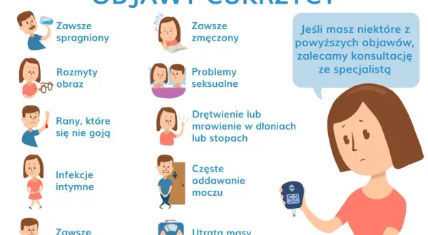 Ilustracja przedstawia objawy cukrzycy u dzieci: pragnienie, zmęczenie, problemy z widzeniem, infekcje, utratę masy ciała. Warto skonsultować się ze specjalistą.