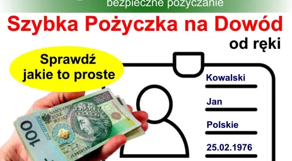 Dłoń trzyma banknoty 100 zł obok dowodu osobistego z danymi Kowalski Jan.