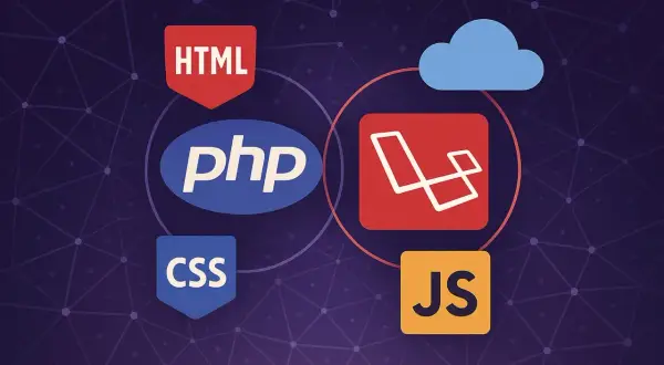 Grafika przedstawia ikony technologii webowych: HTML, CSS, PHP, JavaScript i Laravel. Programowanie PHP jest kluczowe dla tworzenia dynamicznych stron.