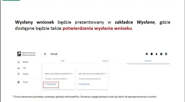 Zwrot za nawozy: Gdzie i jak złożyć wniosek w ARiMR?