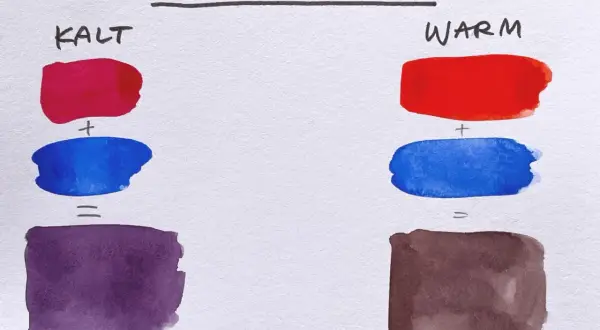 Lila mischen: Kaltes Rot + Blau ergibt ein kräftiges Lila. Warmes Rot + Blau ergibt ein Braun.