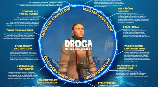 Tekst piosenki jak dobrze nam zdobywać góry - pełne słowa i analiza emocji