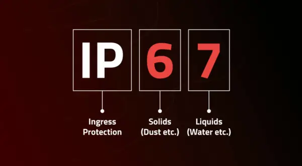 Indice de protection IP67 : le 6 signifie une protection totale contre la poussière, le 7 contre l'immersion temporaire dans l'eau.