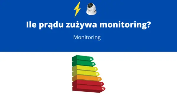 Ile prądu pobiera kamera ip? Grafika przedstawia ranking efektywności energetycznej od A do G, sugerując, że monitoring może być energooszczędny.