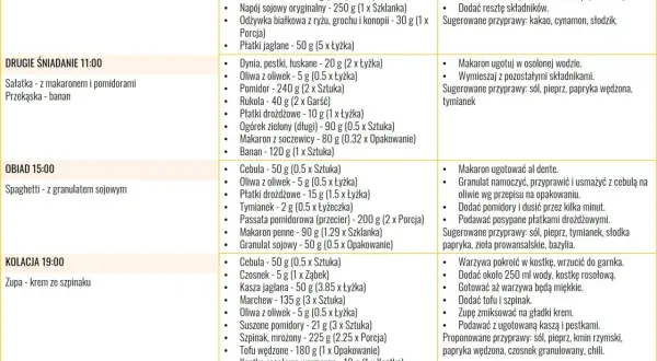 Białko roślinne w czym? Odkryj najlepsze źródła i ich korzyści
