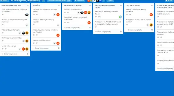 Tablica Trello: projekty "Own Media Production", "Mozaika", "Media Events Off-Line", "Partnerships with Mass Media", "On-line Activism", "Youth Work and Non-Formal Education". Trello co to? To narzędzie do organizacji pracy.