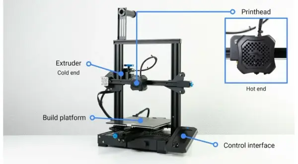 Drukarka 3D: Co to jest i jak działa? Przewodnik dla początkujących