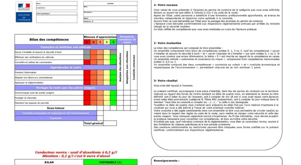 Certificat d'examen du permis de conduire, avec le résultat "Favorable (2)". Ce document détaille les compétences évaluées pour le résultat du permis de conduire.