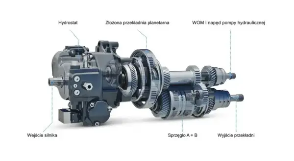 Wariator z hydrostatem, przekładnią planetarną i napędem pompy hydraulicznej.