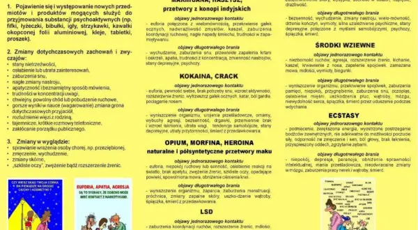 Amfetamina: Ile to za dużo? Śmiertelne ryzyko przedawkowania