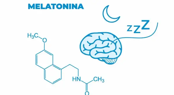 Melatonina, hormon odpowiedzialny za sen, przedstawiona jako wzór chemiczny i symbol mózgu z księżycem i literami "zzz".